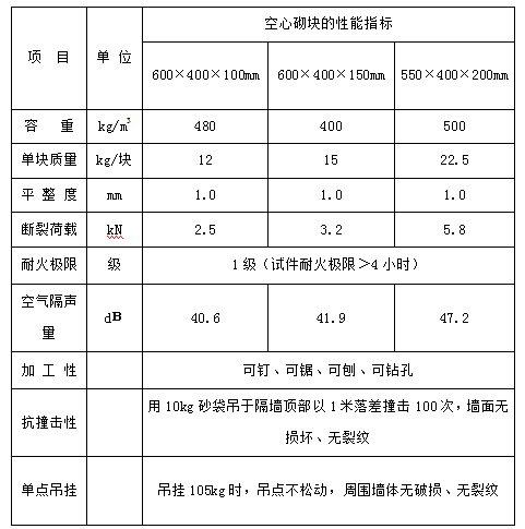 圖片名